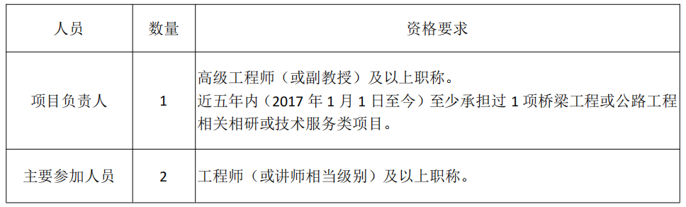 QQ截圖20220221094846.png