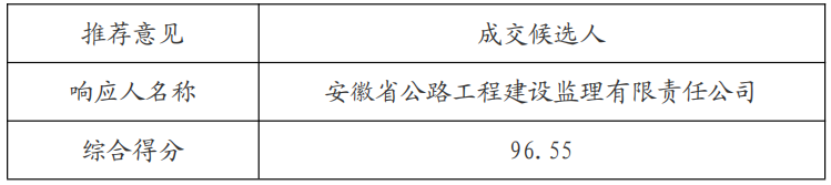 QQ截圖20230420100940.png